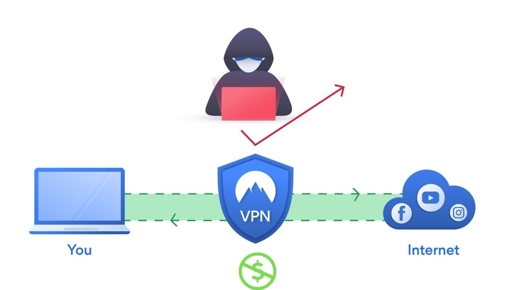 Free VPNs for Streaming
